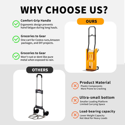 Folding Hand Truck Dolly And Platform Cart For Heavy Loads Up To 330 Lbs With Telescoping Handle And 2 Level Adjustable Height From 28.98 To 37.08 Inches, Easy Fold Flat Storage For Moving Boxes Cans And Gear, comparison chart