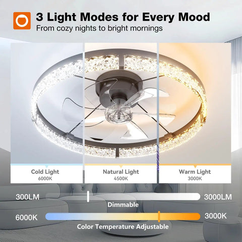 24 Inch Low Profile Ceiling Fan With Dimmable Led Light And Remote showcases three light modes: cold, natural, and warm.