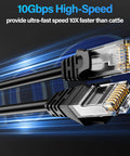 10Gbps Cat6 Ethernet Cable 75 Ft UTP Bare Copper Network Cable For Server And Data Center, two black connectors, blue graphic