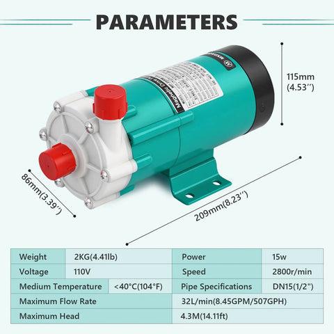 Built Tough Circulating Water Pump 507 GPH 110V Plug Magnetic Drive with red connectors, technical specifications visible.