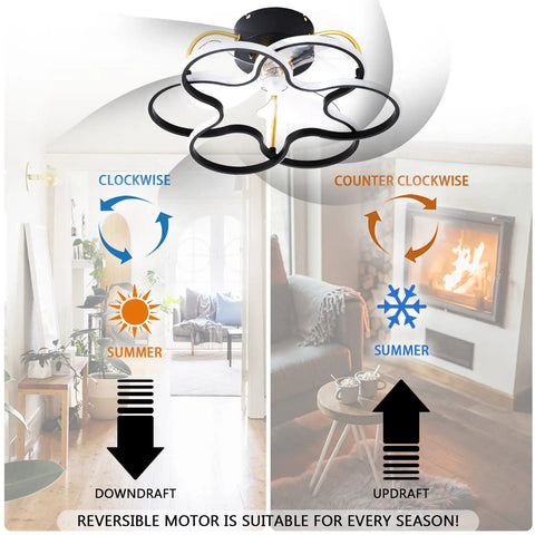 Ceiling Fan With Lights And Remote Control, 3 Color Temperature Dimmable LED, showcasing reversible motor directions