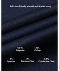 Close-up of fabric blend for Custom Printed Multi Pocket Short Sleeve Industrial Work Shirt with polyester, cotton, spandex.