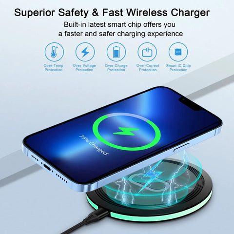 High Speed Wireless Charging Pad For Galaxy S Series And Pixel Phones 15W Fast Charge with phone charging