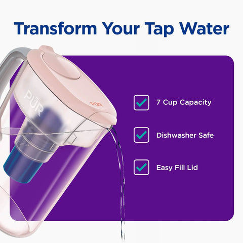 7 Cup Water Pitcher With Filter And LockFit Cap Design For Faster NSF Certified Filtration That Reduces Microplastics And Chlorine