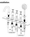 Installation diagram for 5 Hole Deck Mount Tub Faucet Chrome With Hand Shower Brass Roman Tub Filler Set 3 Handle High Flow