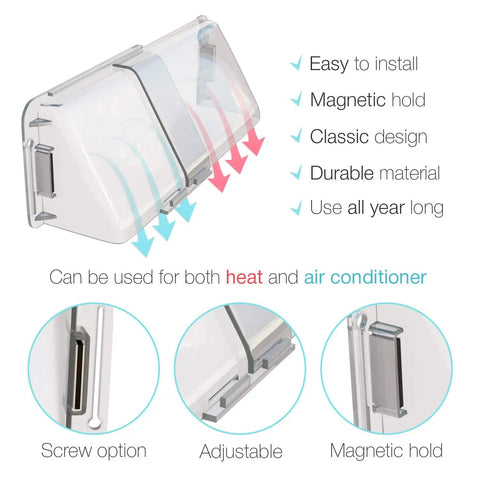 Adjustable Magnetic Air Vent Deflector For Ducts And Registers Stretch 10 To 16 Inches Fits Sidewall Ceiling And AC Vents Heavy-Duty