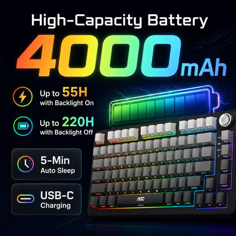 Slick 75 Percent Wireless Mechanical Gaming Keyboard With Hot Swappable Keys And Dope Dynamic RGB Lighting showing 4000mAh battery details.
