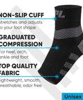 Plantar Fasciitis Socks For Neuropathy Open Toe Compression Foot Sleeve with non-slip cuff and graduated compression details