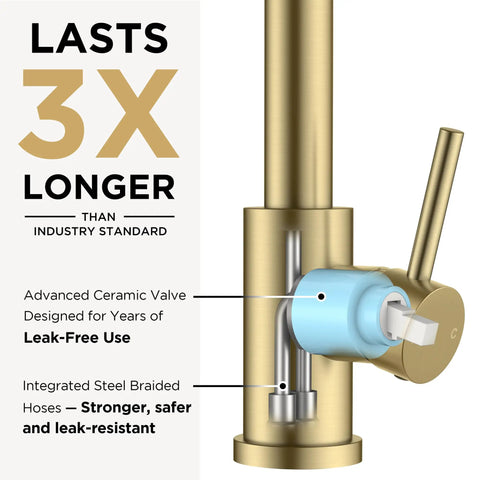 Close-up of brushed gold kitchen faucet valve showing advanced ceramic technology and integrated steel braided hoses