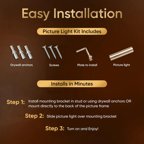 Installation guide for Battery Operated Picture Light With Remote, showing drywall anchors, screws, plate, and 18-inch lamp.