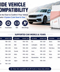 Bluetooth OBD2 Scanner For iPhone And Android With Free App, Read And Clear Engine, Transmission, ABS, And SRS Codes Across 36 Vehicle Models, Works In Cars And Light Trucks, compatibility chart