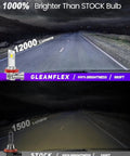 Kickass H11 H8 LED Fog Light Bulbs That Rip Through Fog And Blast 12000 Lumens Of Clean 6000K Cool White Illumination With Turbo Cooling And IP68 Waterproof Rating For Cars SUVs And Powersports Rides Pack Of Two comparison showing brightness of Gleamflex versus stock bulb.
