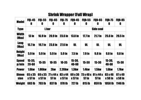 Specifications table for Heavy Duty Manual Shrink Wrapping Machine for securely sealing carton boxes and products.