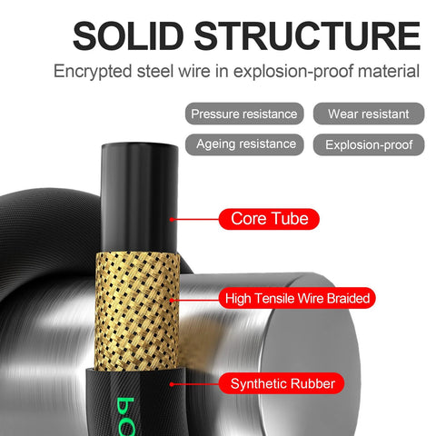 3/8-in pressure washer whip hose cross-section showing core tube, gold braided wire, and synthetic rubber