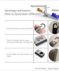Heavy Duty Detachable Zipper Pull Replacement Set For Suitcases And Bags, Large Strong Metal Pull Handles, 4 Piece Zinc Alloy Repair Kit, Easy To Install, Prevents Zippers From Slipping Or Falling Off; comparison chart and close-up details