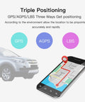 Image showing Real Time Portable GPS Tracking Device With Satellite Positioning For Vehicles And Moving Objects On The Go Magnetic Mount Beat Theft And Keep Tabs Always Safe featuring a map on a smartphone with positioning options: GPS, AGPS, LBS, and an automobile graphic.