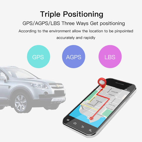 Image showing Real Time Portable GPS Tracking Device With Satellite Positioning For Vehicles And Moving Objects On The Go Magnetic Mount Beat Theft And Keep Tabs Always Safe featuring a map on a smartphone with positioning options: GPS, AGPS, LBS, and an automobile graphic.