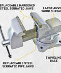 650 C Mechanics Vise With 5 Inch Jaw Width Beefy Build Workbench Vise For Metalworking with labeled features