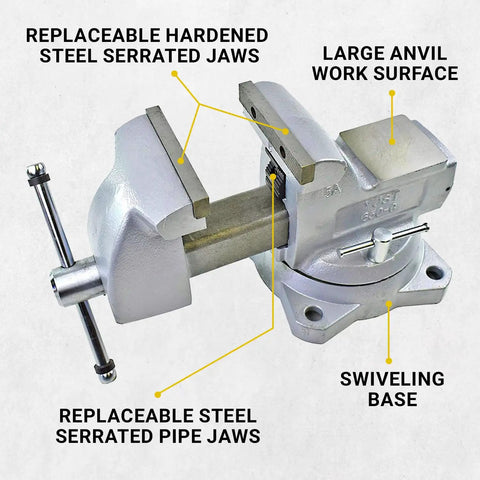 650 C Mechanics Vise With 5 Inch Jaw Width Beefy Build Workbench Vise For Metalworking with labeled features
