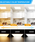 Four Pack 2x2 LED Flat Panel Lights With 3000K 4000K 5000K Color Temp, 40W 5000LM, Triac Dimmer Compatible displayed in room