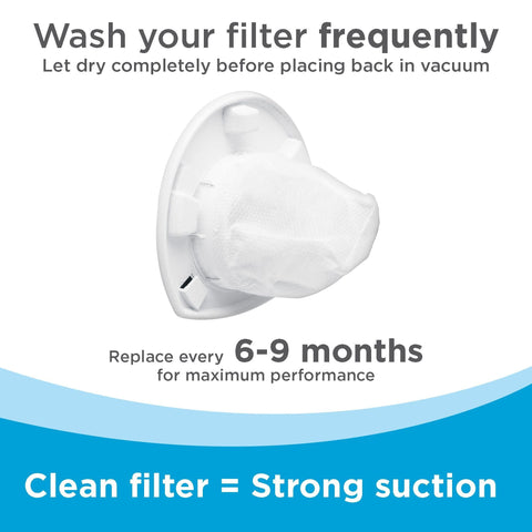 Dustbuster Replacement Filter For CHV Series Handheld Vacuums, Washable And Long Lasting instructions shown