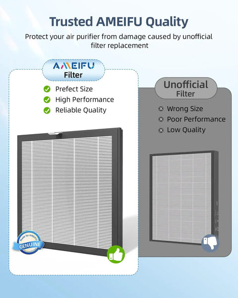 Comparison of AMEIFU air purifier filter with unofficial filter highlighting trusted quality and performance features.