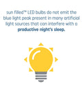 Sun Filled LED Light Bulb 60W Soft White A21 1 Pack With True Color And Natural Light Tone Reduces Blue Light Before Bed