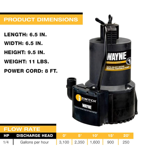 iSwitch Auto On-Off Submersible Pump, 0.25 HP, Reinforced Thermoplastic, Black, with dimensions and flow rate chart shown