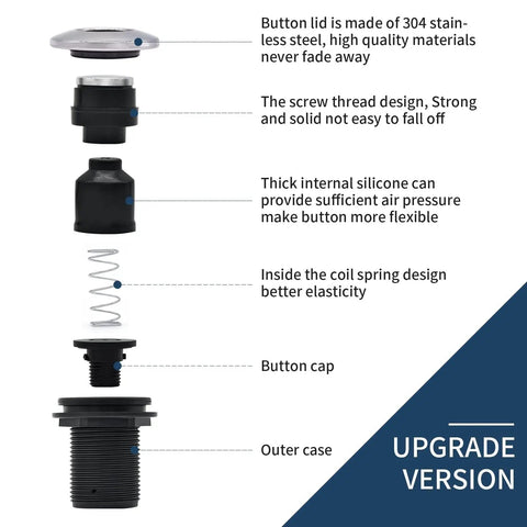 Exploded view of Long Stainless Steel Brushed Nickel Air Switch Kit For Garbage Disposal showing components and descriptions.