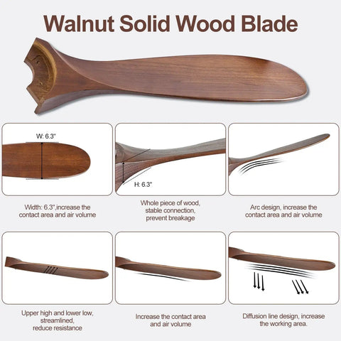 Close-up of blade for 52 Inch Wood Walnut Outdoor Ceiling Fan With Lights And Remote Control, highlighting features and dimensions.