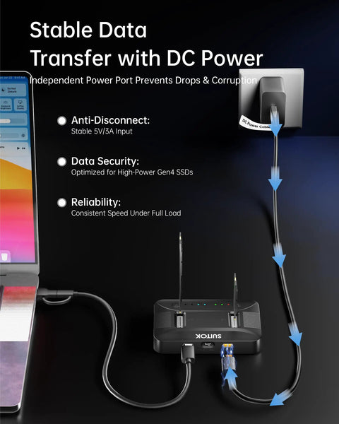 Stable DC powered Dual Bay M.2 Nvme Ssd Cloner Dock Handles Up To 16TB Drives With Instant One To One Offline Duplication.