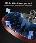 Efficient cooling system of UFO High Bay LED Lights 150W 21,000 Lumen 6000K Daylight White Dimmable Ceiling Shop Lights