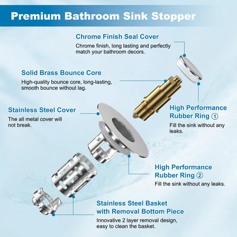 Heavy Duty Two Pack Bathroom Sink Drain Strainer With Slick Pop Up Stopper And Triple Layer Filtering For Fast Water Release and Reliable Hair Trapping Zero Hassle Daily Driver components including chrome cover and stainless steel basket.