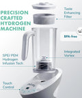 Three In One Hydrogen Water Generator Pitcher with taste enhancing filter and touch control, BPA-free Tritan 50 oz