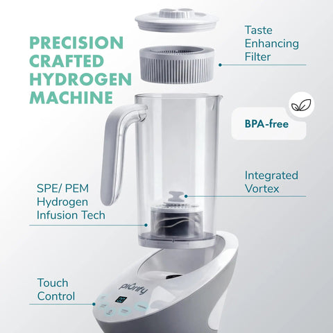 Three In One Hydrogen Water Generator Pitcher with taste enhancing filter and touch control, BPA-free Tritan 50 oz