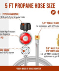 Adjustable 0 to 30 PSI Propane Regulator With Gauge And Stainless QCC1 Hose 5 Feet Length Three Eighths Flare To One Eighth MNPT Fittings