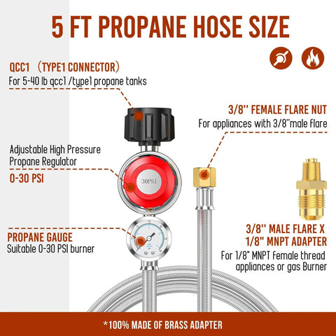 Adjustable 0 to 30 PSI Propane Regulator With Gauge And Stainless QCC1 Hose 5 Feet Length Three Eighths Flare To One Eighth MNPT Fittings