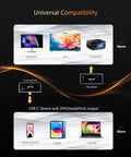 Diagram showing Wireless USB-C Transmitter And HDMI Receiver For Type-C To HDMI, 4K Decode Input And 1080P60Hz Output setup