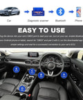 Dashboard view showing where to use OBD II Bluetooth Car Diagnostic Scanner with ELM327 Code Reader for Android and iOS