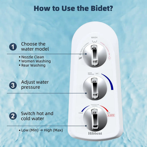 Control panel of Dual Nozzle Bidet Attachment For Toilet With Self Cleaning Nozzles And Hot And Cold Water Spray No Fuss