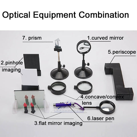 Optical equipment set includes a prism, mirrors, lenses, and a laser pen from the Solid Gear 86 Piece High School Physics Lab Kit Bundle.