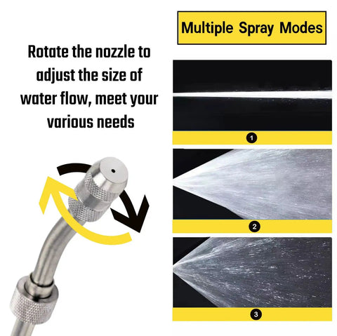 29 Inch Sprayer Wand Replacement With Universal Stainless Tube Brass Barb Fits 1/4 Inch And 3/8 Inch Hoses Adjustable Nozzle