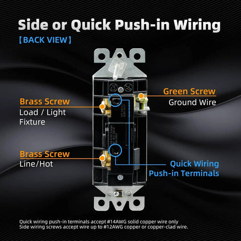 Back view of Matte Black Single Pole Decorator Light Switch showing brass screws for load and line, and green screw for ground wire.
