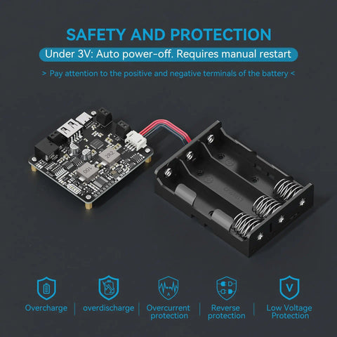 MPPT Solar Charge Controller With 65W PD QC Fast Charge, battery management board and holder, safety protection features