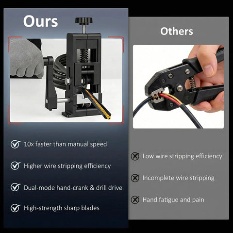 Comparison of Beast Of A Drill Powered Wire Stripper Machine with manual tool, highlighting efficiency and sharp blades.