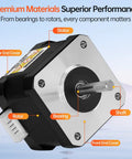 Close-up of 5 Pack Nema 17 Stepper Motors 2 Phase 1.8 Degree 0.47Nm High Torque Bipolar with labeled stator and shaft.