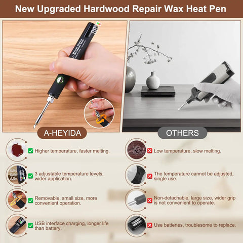 Slick Vinyl Floor Repair Kit With Smart Heat Tool For No Sweat Wood Scratch Fix Heavy Duty Wax Sticks and Precise Match Markers Laminate Furniture Restoration Covers Tough Gouges Nicks Fading Knockout Homeowner Glow Up, showcasing upgraded heat pen features.