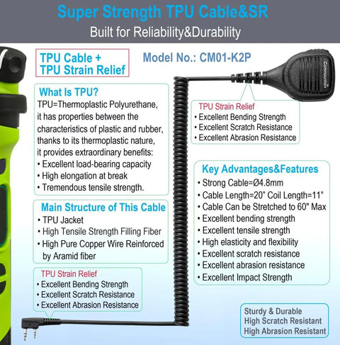 Heavy Speaker Mic for Baofeng and Kenwood Radios with TPU cable and strain relief features, model CM01-K2P displayed.