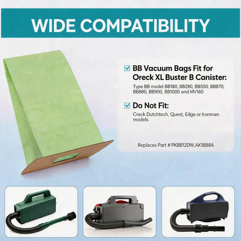 24 Pack Vacuum Bags For Compact Canister Type BB Replacement Bags With 2 Motor Filters Kit Fits BB180 BB280 BB850 BB870 BB900 BB1000 MV160 Premium Fabric Value Pack displayed.