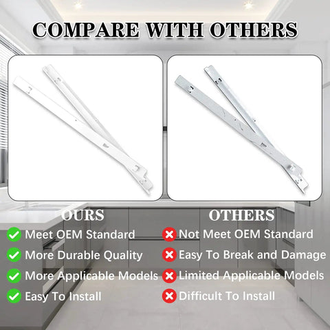 Left And Right Refrigerator Pan Hanger Replacement Budget Friendly Must Have For Frigidaire And Kenmore Refrigerators Easy Fit Drawer Slide Support Rails Replaces 240460401 240460501 AP2116589 AP211659, showing comparison with others highlighting advantages like OEM standard, durability, and ease of installation.